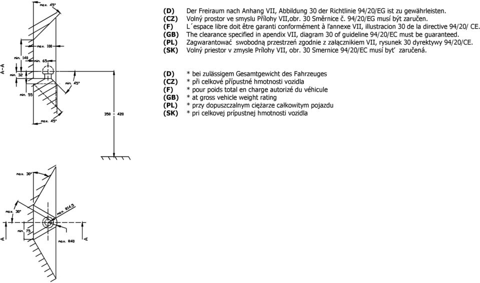 Zagwarantować swobodną przestrzeń zgodnie z załącznikiem VII, rysunek 30 dyrektywy 94/20/CE. Volný priestor v zmysle Prílohy VII, obr. 30 Smernice 94/20/EC musí byť zaručená.