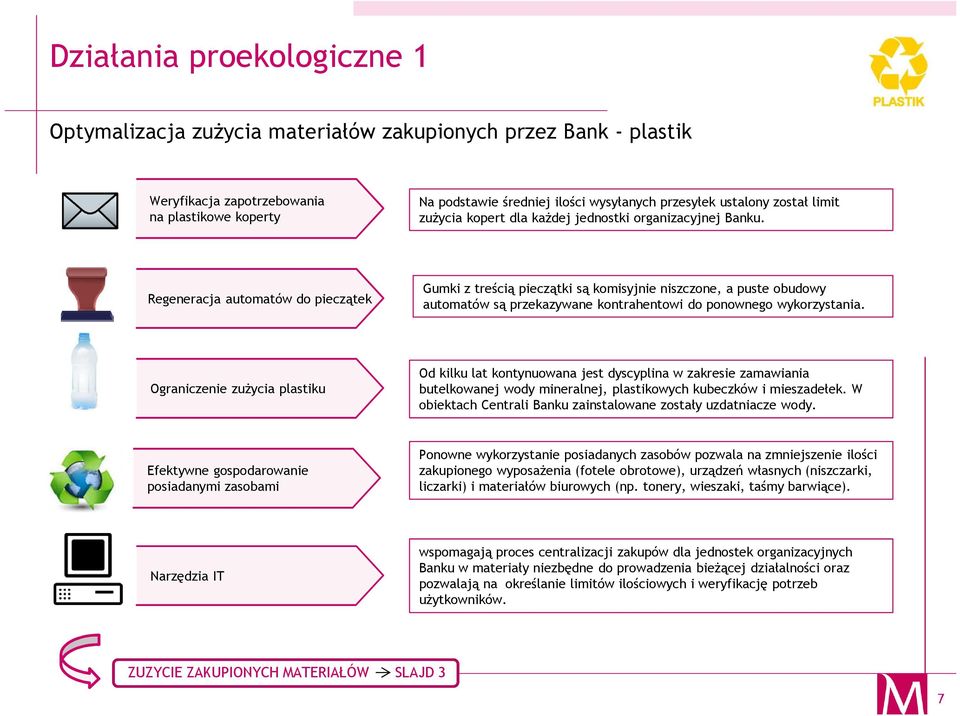 Regeneracja automatów do pieczątek Gumki z treścią pieczątki są komisyjnie niszczone, a puste obudowy automatów są przekazywane kontrahentowi do ponownego wykorzystania.