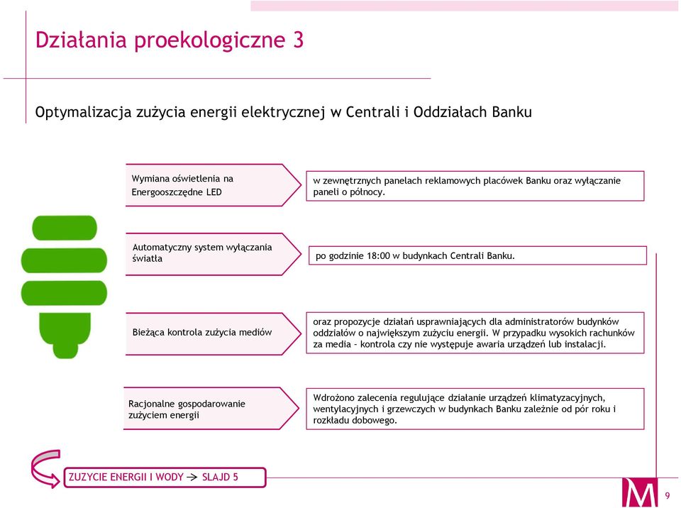 Bieżąca kontrola zużycia mediów oraz propozycje działań usprawniających dla administratorów budynków oddziałów o największym zużyciu energii.