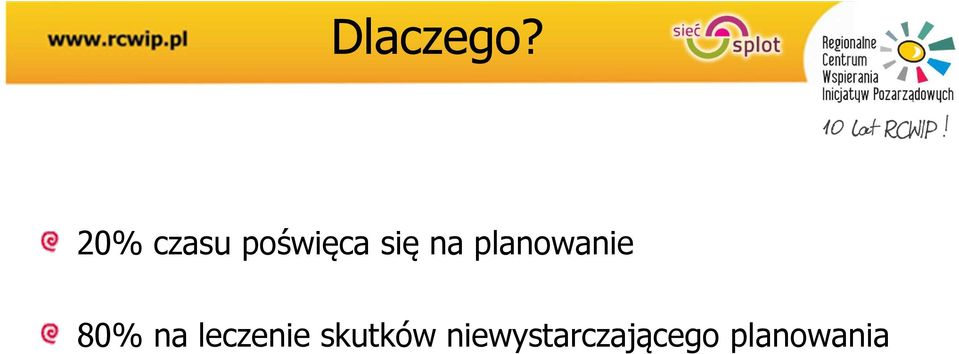 na planowanie 80% na