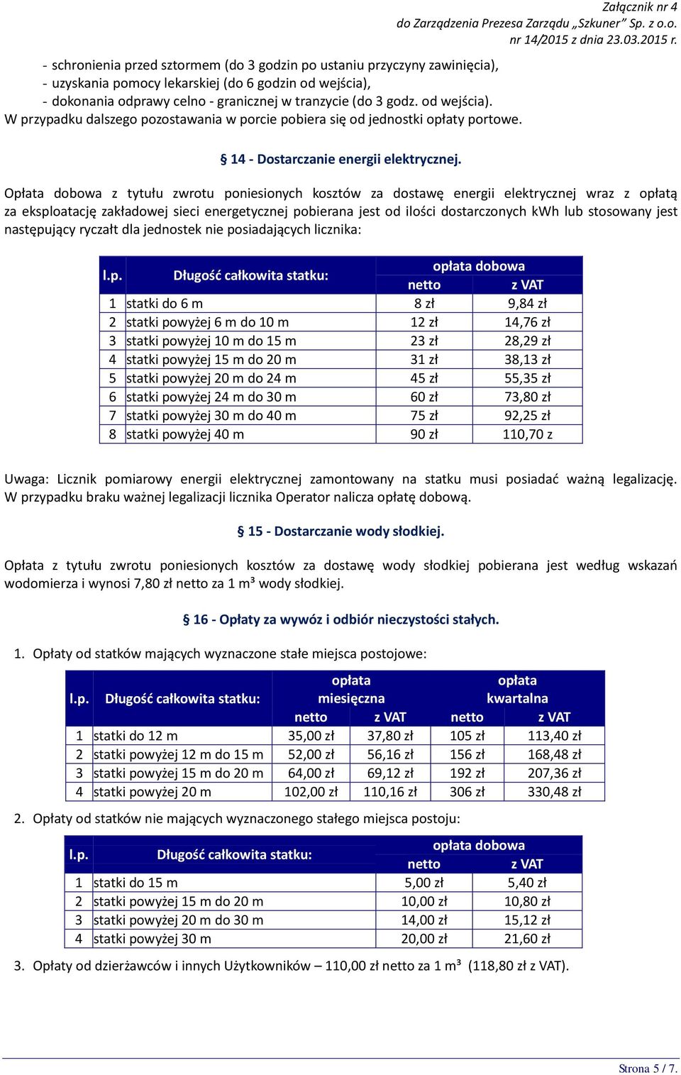 Załącznik nr 4 Opłata dobowa z tytułu zwrotu poniesionych kosztów za dostawę energii elektrycznej wraz z opłatą za eksploatację zakładowej sieci energetycznej pobierana jest od ilości dostarczonych