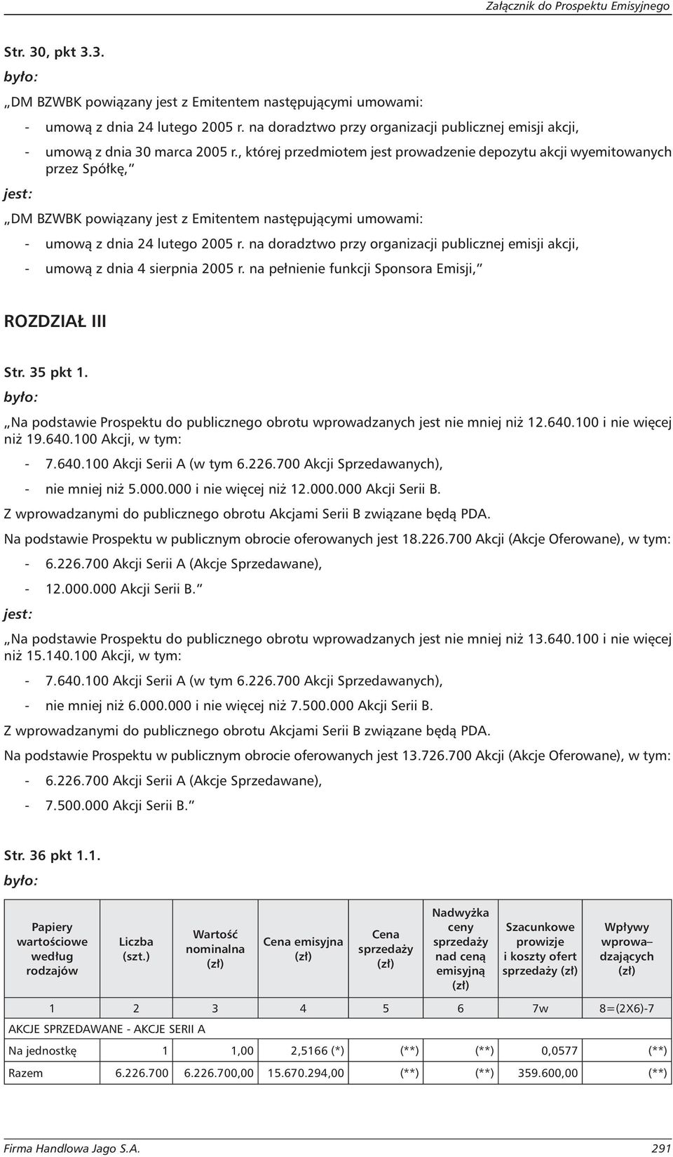 na doradztwo przy organizacji publicznej emisji akcji, - umową z dnia 4 sierpnia 2005 r. na pełnienie funkcji Sponsora Emisji, ROZDZIAŁ III Str. 35 pkt 1.