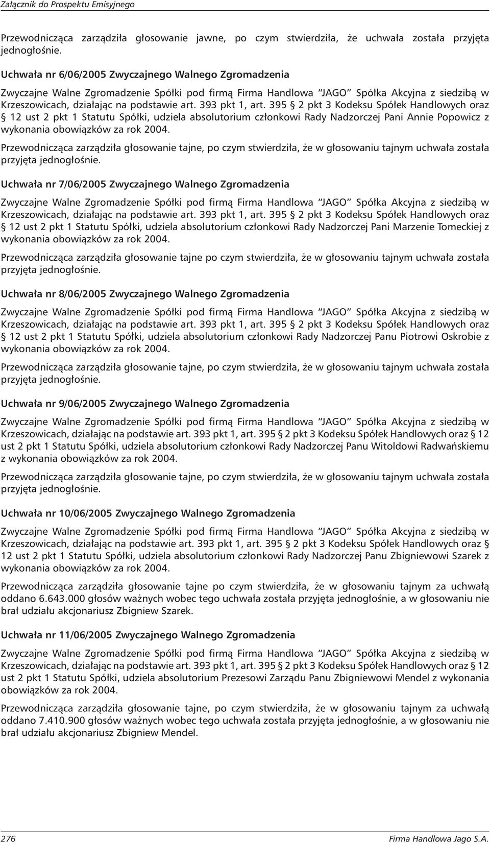 393 pkt 1, art. 395 2 pkt 3 Kodeksu Spółek Handlowych oraz 12 ust 2 pkt 1 Statutu Spółki, udziela absolutorium członkowi Rady Nadzorczej Pani Annie Popowicz z wykonania obowiązków za rok 2004.