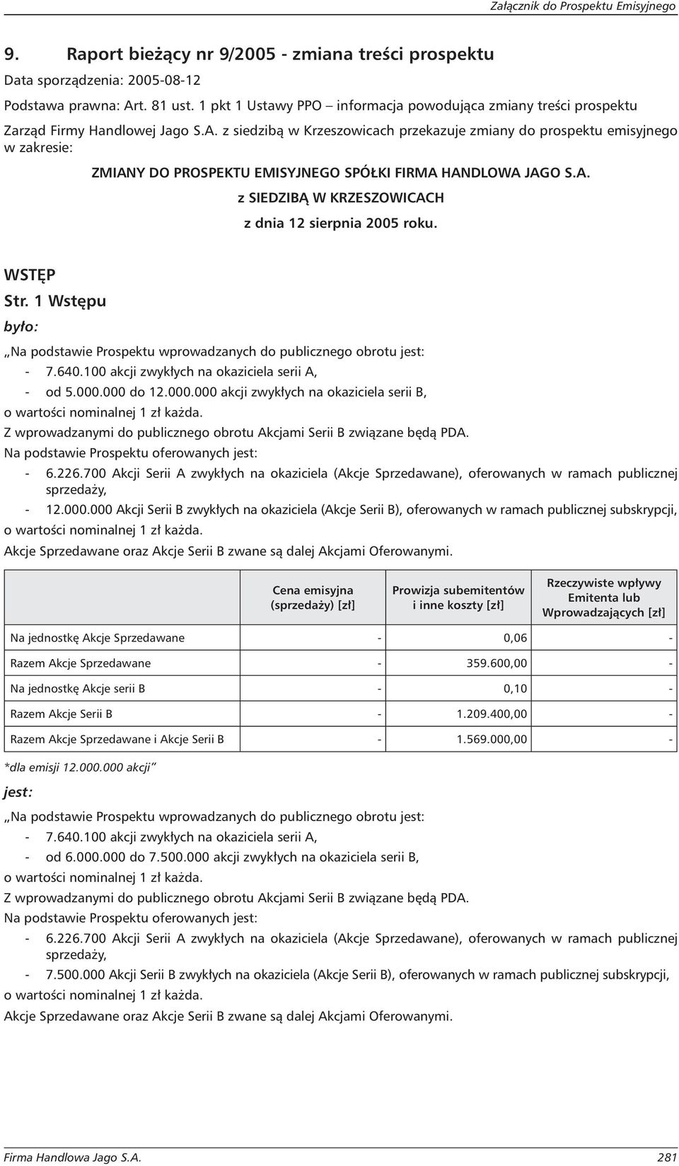 z siedzibą w Krzeszowicach przekazuje zmiany do prospektu emisyjnego w zakresie: ZMIANY DO PROSPEKTU EMISYJNEGO SPÓŁKI FIRMA HANDLOWA JAGO S.A. z SIEDZIBĄ W KRZESZOWICACH z dnia 12 sierpnia 2005 roku.