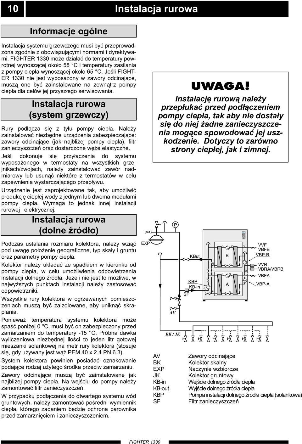 Jeśli FIGHT- ER 1330 nie jest wyposażony w zawory odcinające, muszą one być zainstalowane na zewnątrz pompy ciepła dla celów jej przyszłego serwisowania.