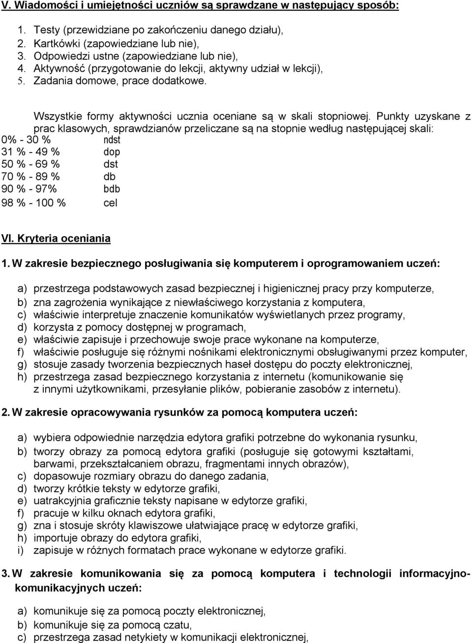 Wszystkie formy aktywności ucznia oceniane są w skali stopniowej.