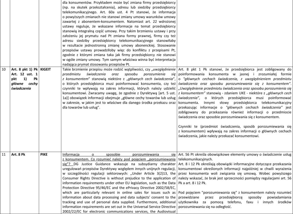 4 Pt stanowi, że informacja o powyższych zmianach nie stanowi zmiany umowy warunków umowy zawartej z abonentem-konsumentem. Natomiast art.