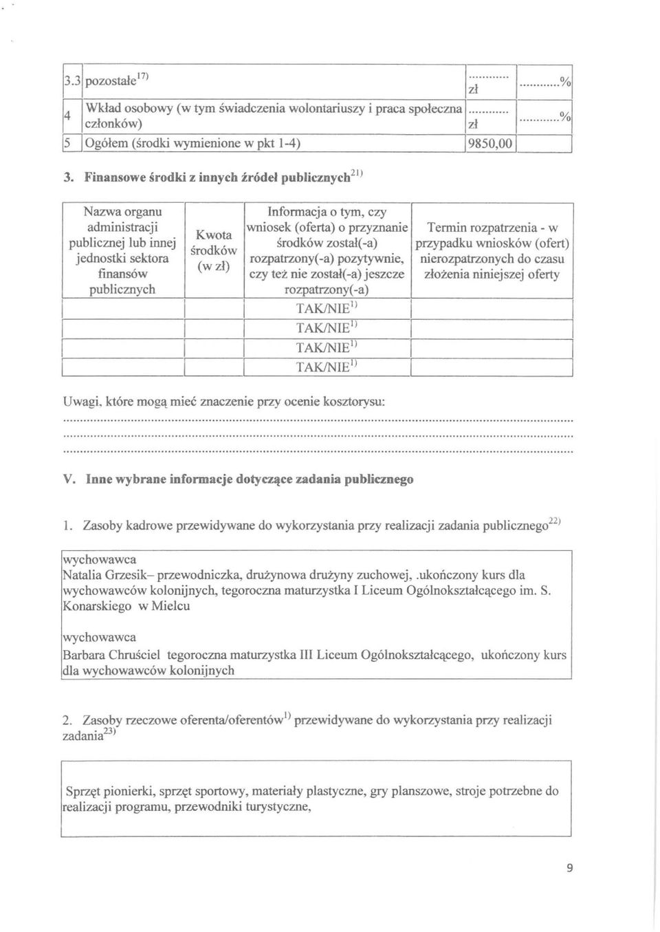 wnosków (ofert) środków jednostk sektora rozpatrzony( -a) pozytywne, nerozpatrzonych do czasu (w zł) fnansów czy też ne zostałe-a) jeszcze złożena nnejszej oferty publcznych rozpatrzony(-a) Uwag.