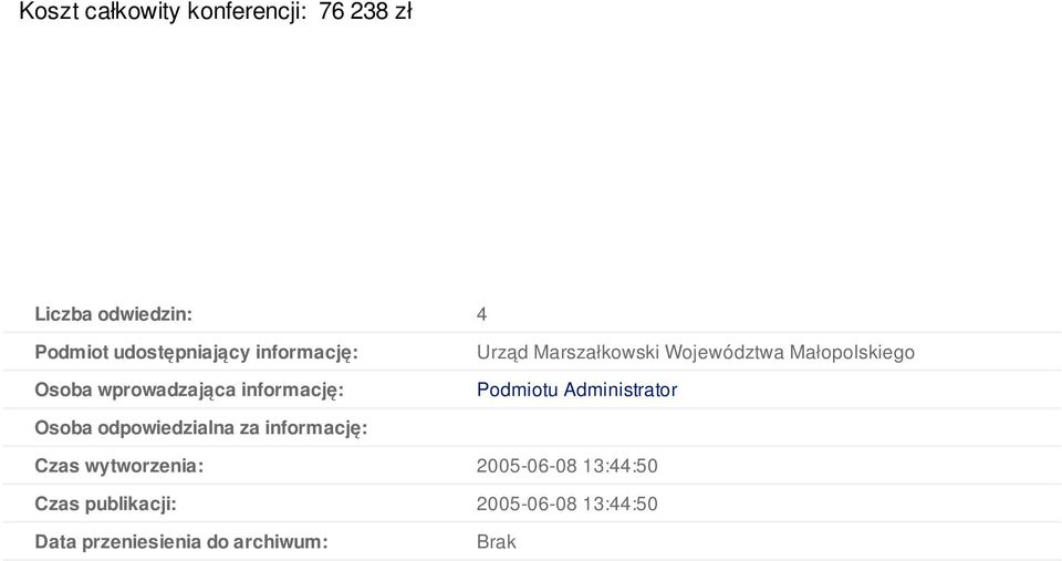 Małopolskiego Podmiotu Administrator Osoba odpowiedzialna za informację: Czas