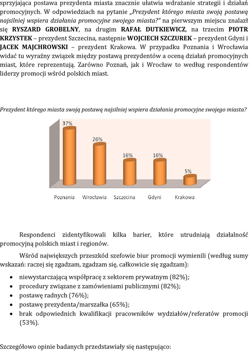 na pierwszym miejscu znalazł się RYSZARD GROBELNY, na drugim RAFAŁ DUTKIEWICZ, na trzecim PIOTR KRZYSTEK prezydent Szczecina, następnie WOJCIECH SZCZUREK prezydent Gdyni i JACEK MAJCHROWSKI prezydent