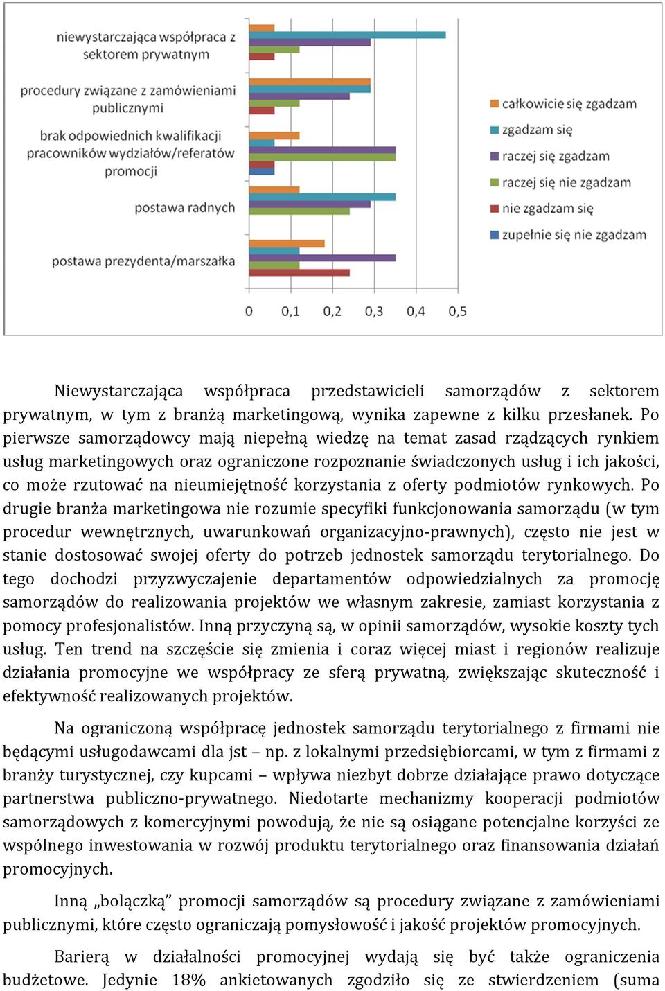 korzystania z oferty podmiotów rynkowych.