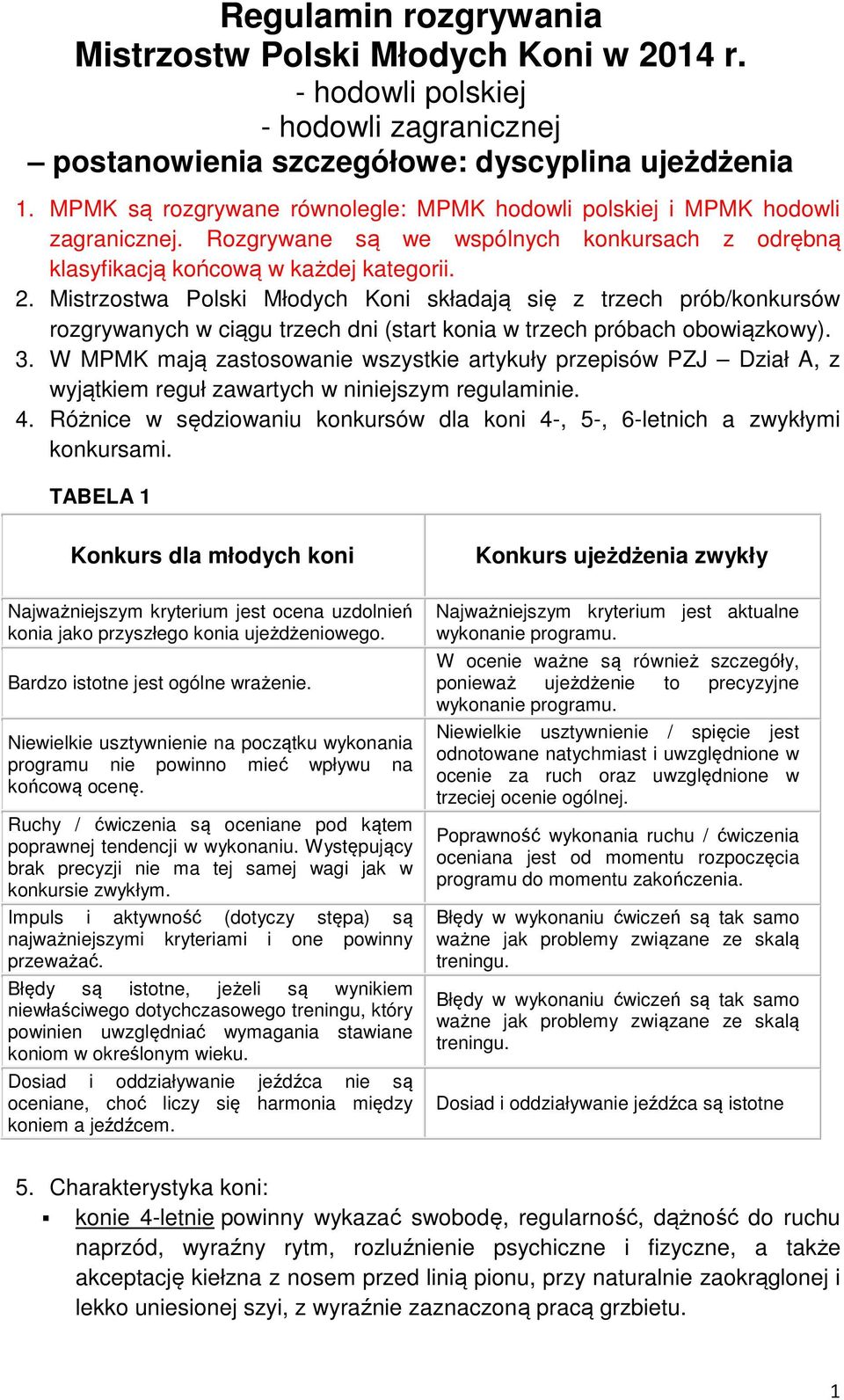 Mistrzostwa Polski Młodych Koni składają się z trzech prób/konkursów rozgrywanych w ciągu trzech dni (start konia w trzech próbach obowiązkowy). 3.