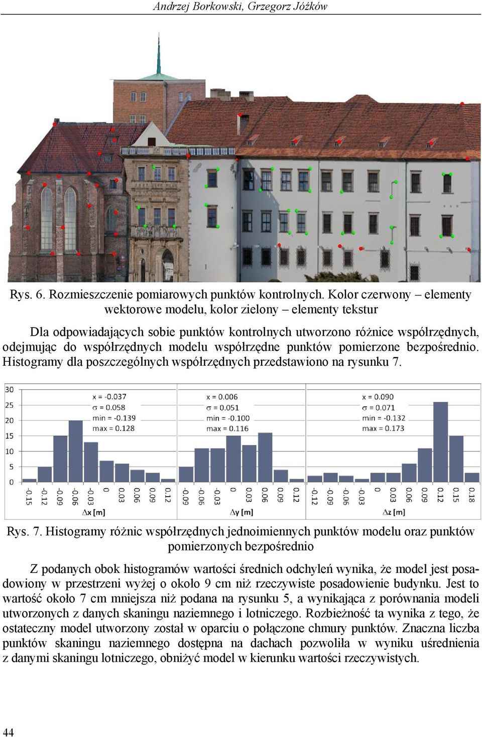 punktów pomierzone bezpośrednio. Histogramy dla poszczególnych współrzędnych przedstawiono na rysunku 7.