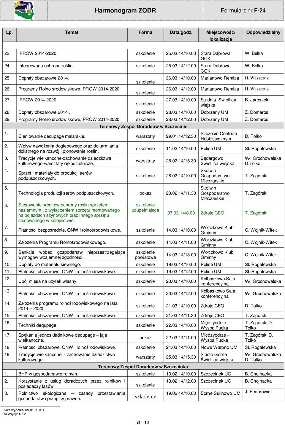 Domaros 29. Programy Rolno rodowiskowe, PROW 28.03.14/12.00 Dobrzany UM Z. Domaros 1. Terenowy Zespó Doradców w Szczecinie Cieniowanie decupage malarskie. warsztaty 29.01.14/12.30 2.