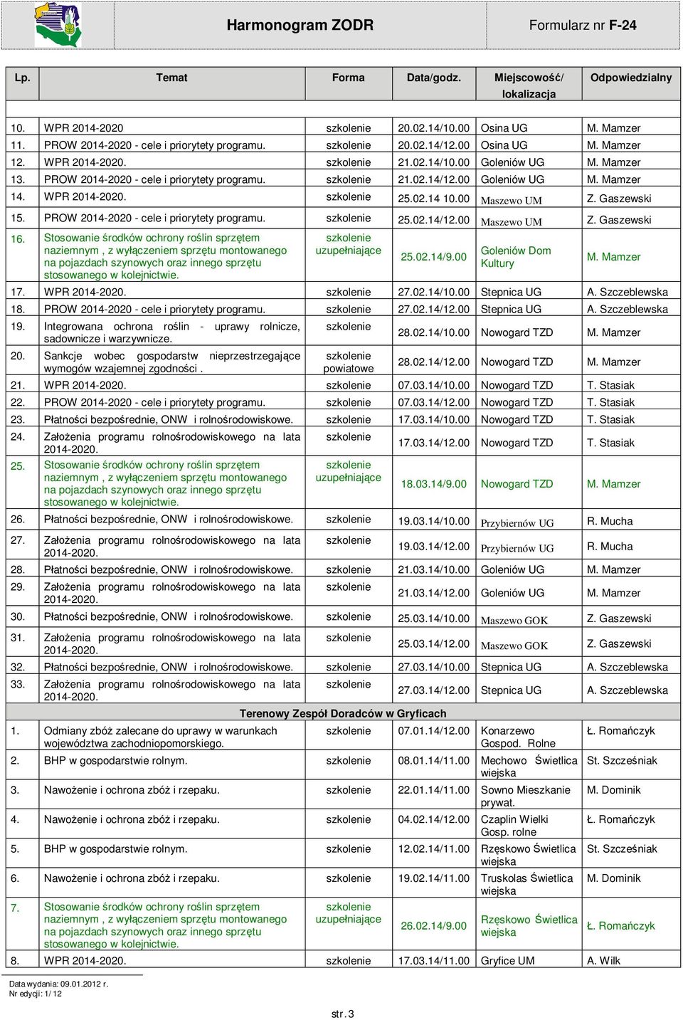 Stosowanie rodków ochrony ro lin sprz tem stosowanego w str. 3 25.02.14/9.00 Goleniów Dom Kultury M. Mamzer 17. WPR 27.02.14/10.00 Stepnica UG A. Szczeblewska 18.