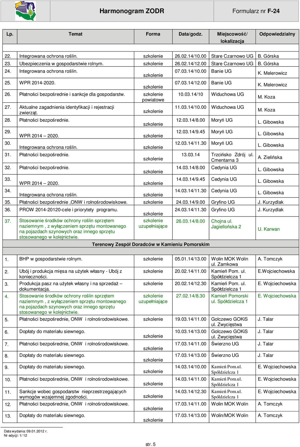 atno ci bezpo rednie. 32. atno ci bezpo rednie. 33. 34. WPR 2014 2020. Integrowana ochrona ro lin. 07.03.14/10.00 Banie UG 07.03.14/12.00 Banie UG 10.03.14/10 Widuchowa UG 11.03.14/10.00 Widuchowa UG 12.