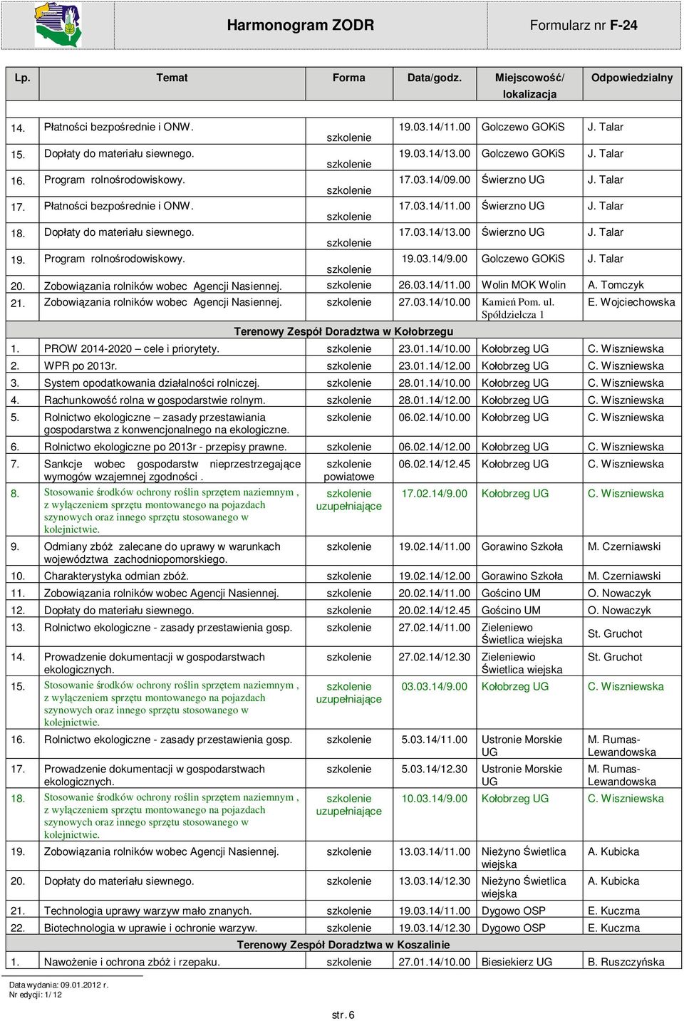 00 Golczewo GOKiS J. Talar 20. Zobowi zania rolników wobec Agencji Nasiennej. 26.03.14/11.00 Wolin MOK Wolin A. Tomczyk 21. Zobowi zania rolników wobec Agencji Nasiennej. 27.03.14/10.00 Kamie Pom. ul.