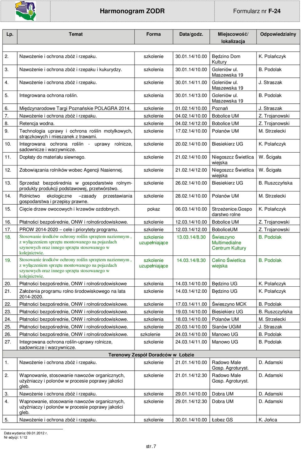 Podolak 6. Mi dzynarodowe Targi Pozna skie POLAGRA 2014. 01.02.14/10.00 Pozna J. Straszak 7. Nawo enie i ochrona zbó i rzepaku. 04.02.14/10.00 Bobolice UM Z. Trojanowski 8. Retencja wodna. 04.02.14/12.