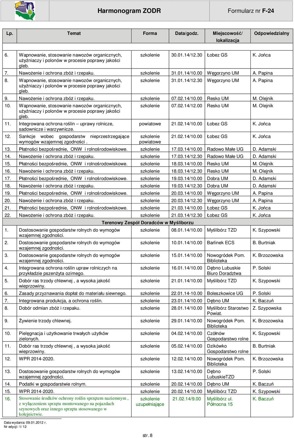 00 Resko UM M. Olejnik 10. Wapnowanie, stosowanie nawozów organicznych, niaczy i polonów w procesie poprawy jako ci gleb. 11. Integrowana ochrona ro lin uprawy rolnicze, sadownicze i warzywnicze. 12.