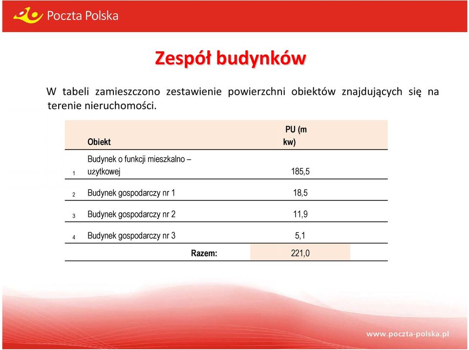 1 2 3 4 Obiekt Budynek o funkcji mieszkalno użytkowej Budynek