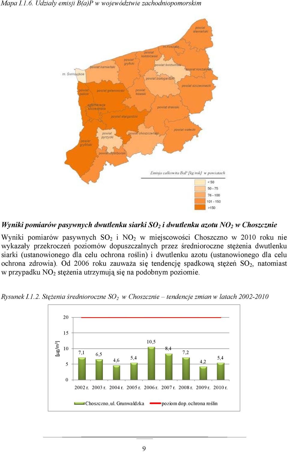 Choszczno w 2010 roku nie wykazały przekroczeń poziomów dopuszczalnych przez średnioroczne stężenia dwutlenku siarki (ustanowionego dla celu ochrona roślin) i dwutlenku azotu (ustanowionego dla celu