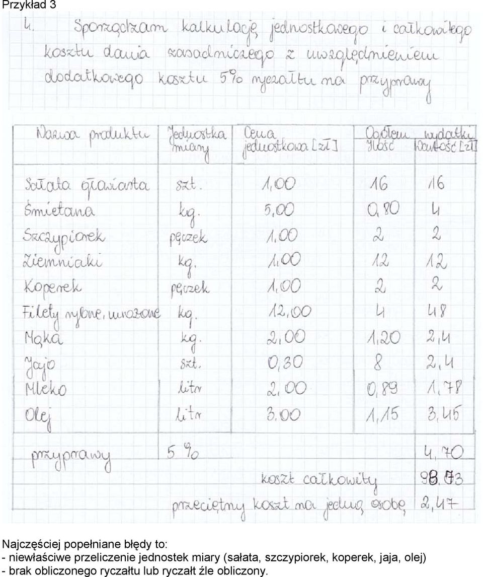 (sałata, szczypiorek, koperek, jaja, olej) -