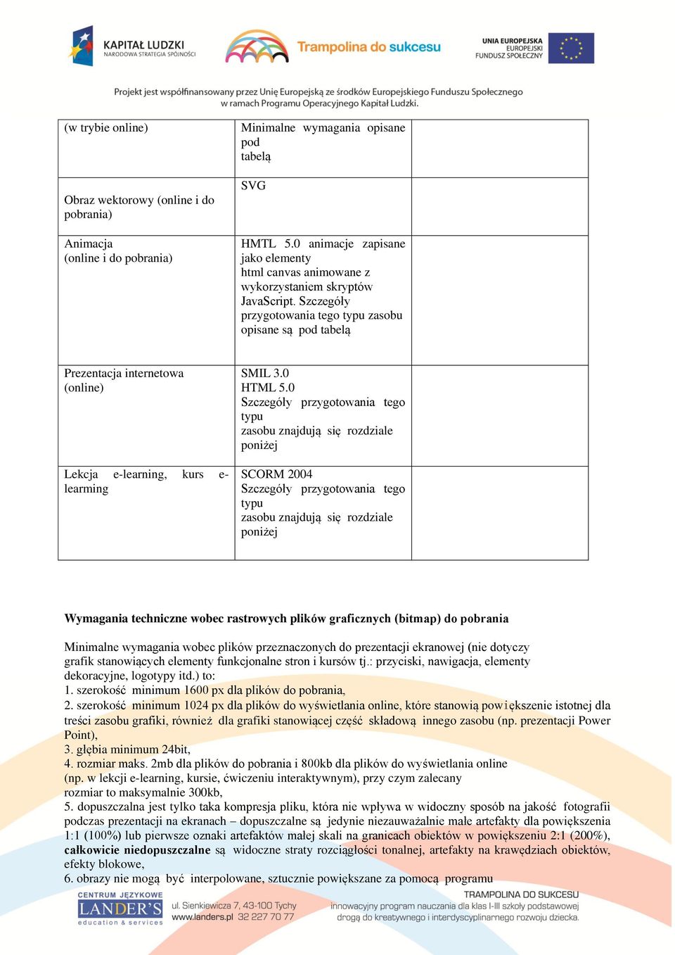 Szczegóły przygotowania tego typu zasobu opisane są pod tabelą Prezentacja internetowa (online) Lekcja e-learning, kurs e- learming SMIL 3.0 HTML 5.