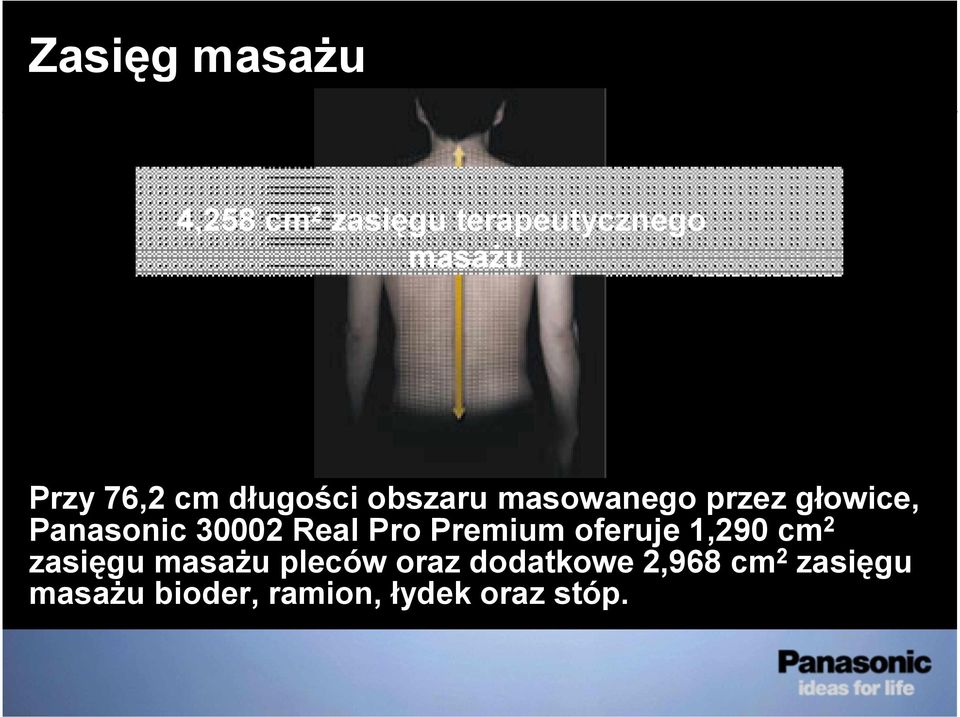 30002 Real Pro Premium oferuje 1,290 cm 2 zasi gu masa u pleców