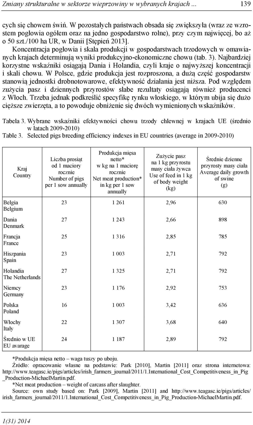 Koncentracja pogłowia i skala produkcji w gospodarstwach trzodowych w omawianych krajach determinują wyniki produkcyjno-ekonomiczne chowu (tab. 3).