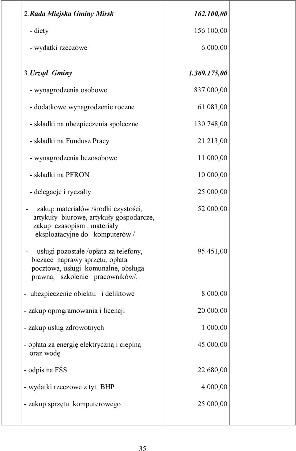 komputerów / - usługi pozostałe /opłata za telefony, bieżące naprawy sprzętu, opłata pocztowa, usługi komunalne, obsługa prawna, szkolenie pracowników/, - ubezpieczenie obiektu i deliktowe -