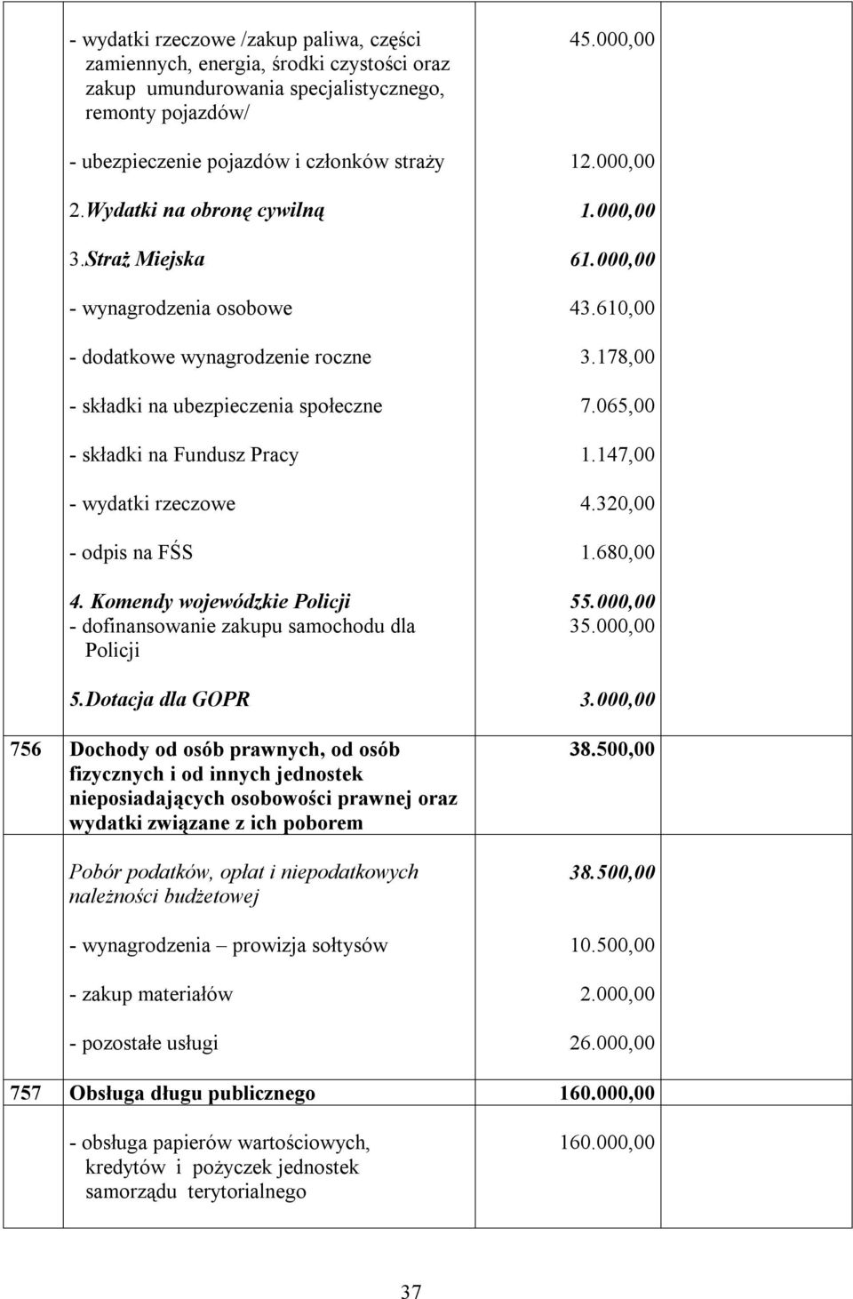 Dotacja dla GOPR 756 Dochody od osób prawnych, od osób fizycznych i od innych jednostek nieposiadających osobowości prawnej oraz wydatki związane z ich poborem Pobór podatków, opłat i niepodatkowych