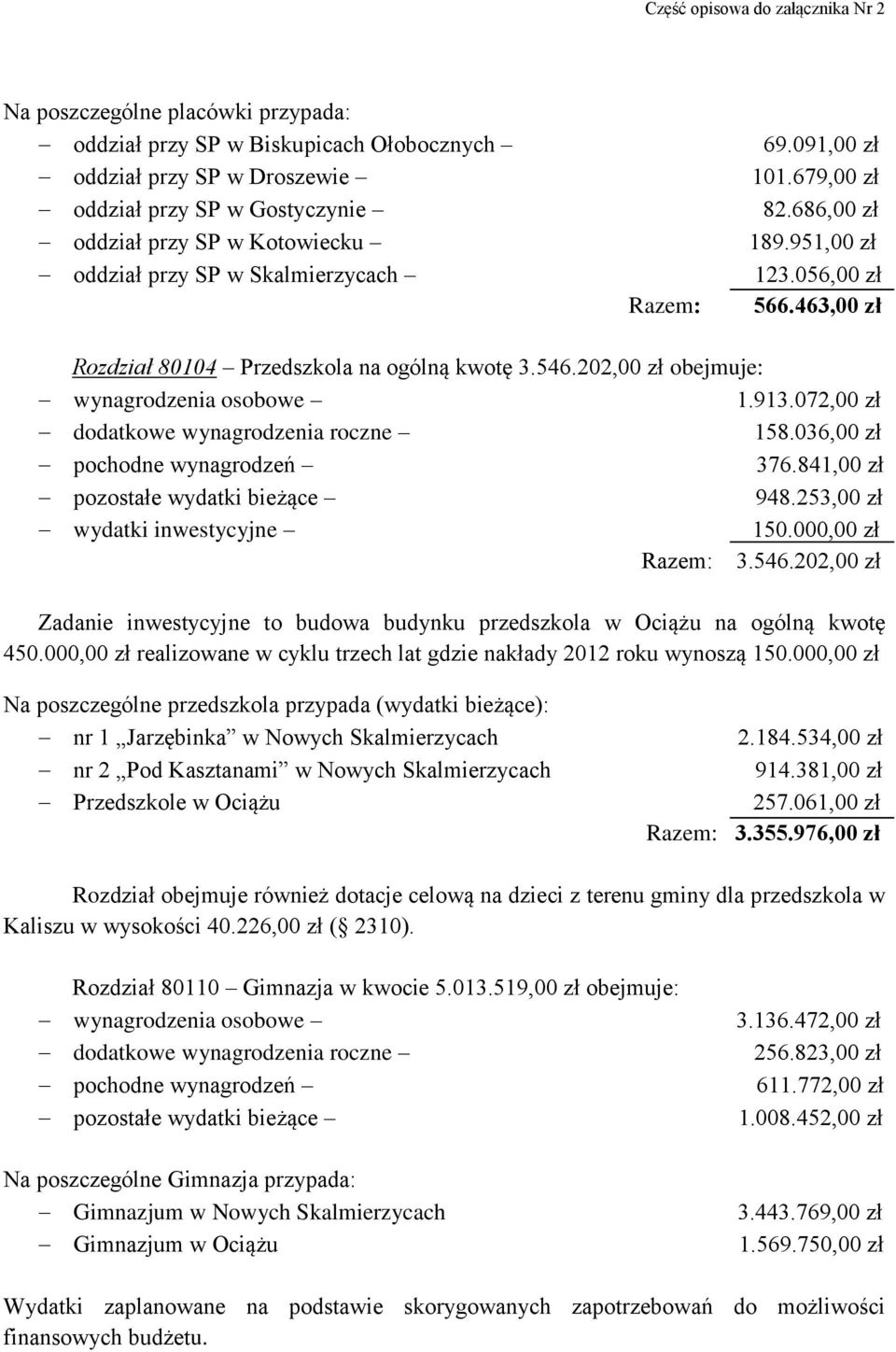 072,00 zł dodatkowe wynagrodzenia roczne 158.036,00 zł pochodne wynagrodzeń 376.841,00 zł pozostałe wydatki bieżące 948.253,00 zł wydatki inwestycyjne 150.000,00 zł Razem: 3.546.