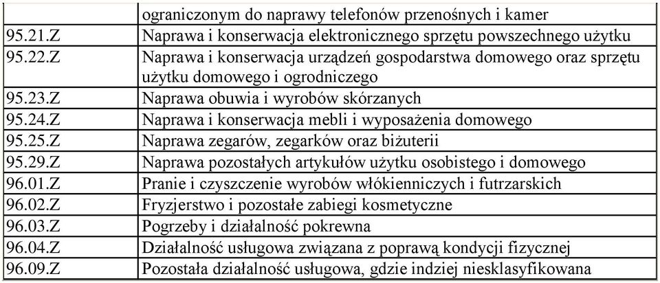 użytku domowego i ogrodniczego Naprawa obuwia i wyrobów skórzanych Naprawa i konserwacja mebli i wyposażenia domowego Naprawa zegarów, zegarków oraz biżuterii Naprawa pozostałych