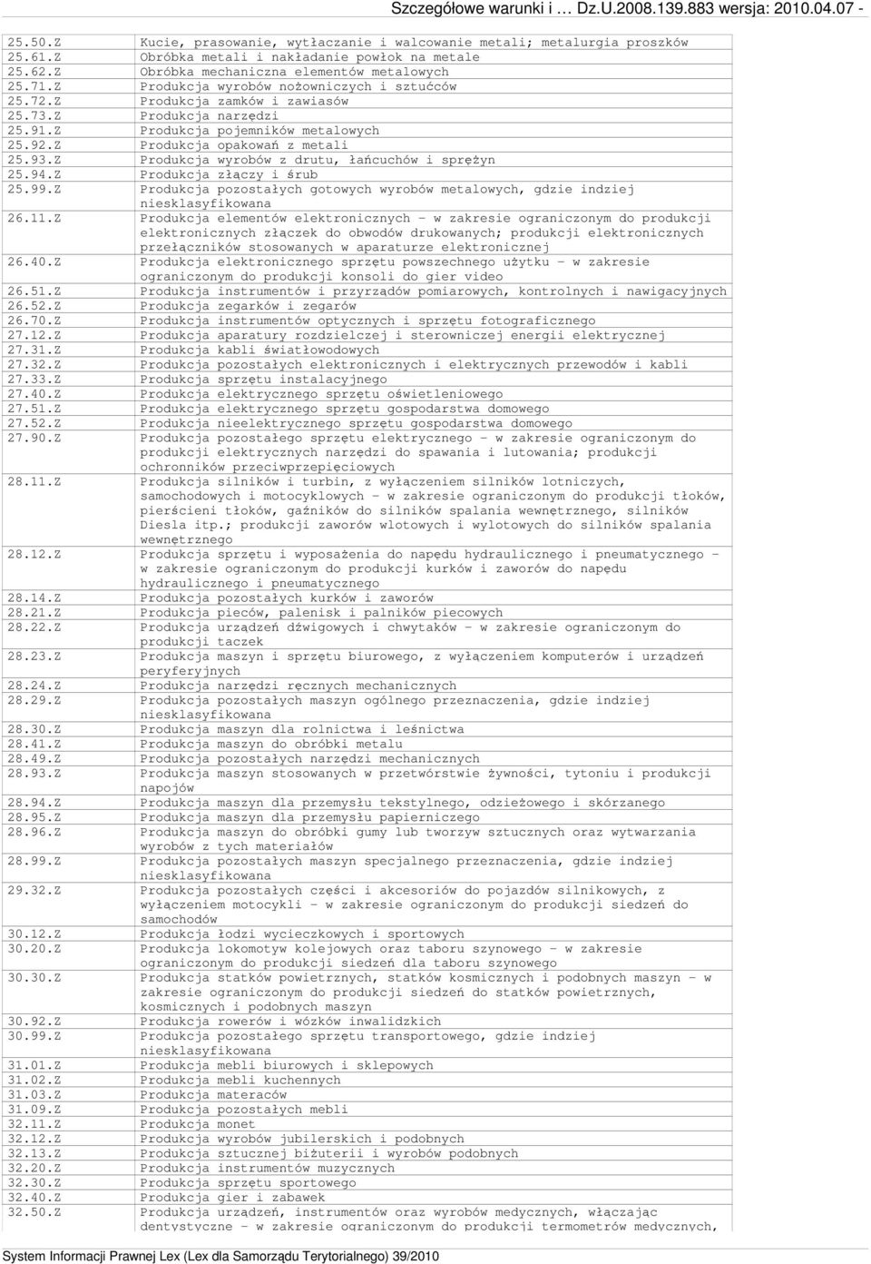 07 - Kucie, prasowanie, wytłaczanie i walcowanie metali; metalurgia proszków Obróbka metali i nakładanie powłok na metale Obróbka mechaniczna elementów metalowych Produkcja wyrobów noŝowniczych i