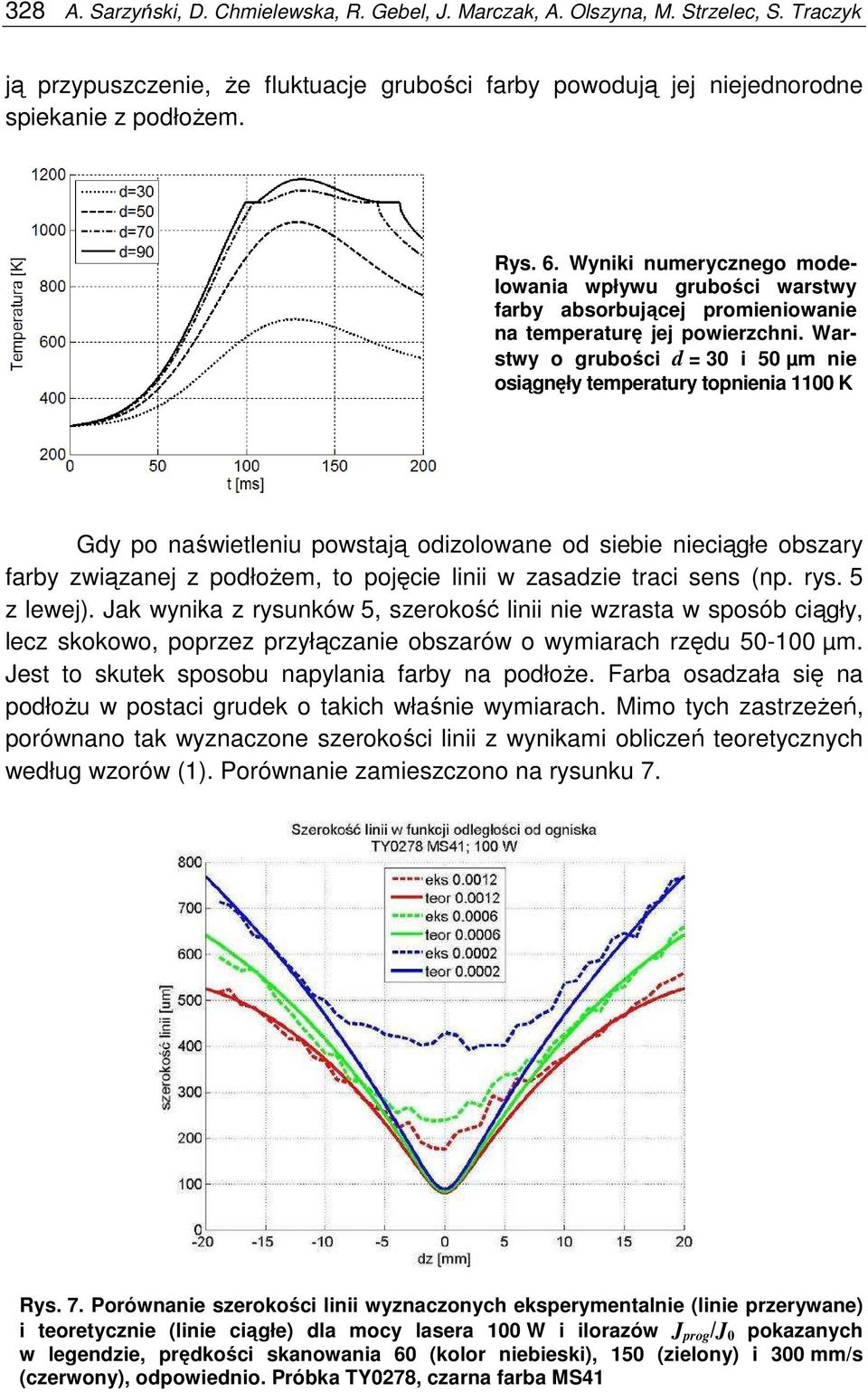 Warstwy o grubości d = 30 i 50 µm nie osiągnęły temperatury topnienia 1100 K Gdy po naświetleniu powstają odizolowane od siebie nieciągłe obszary farby związanej z podłoŝem, to pojęcie linii w