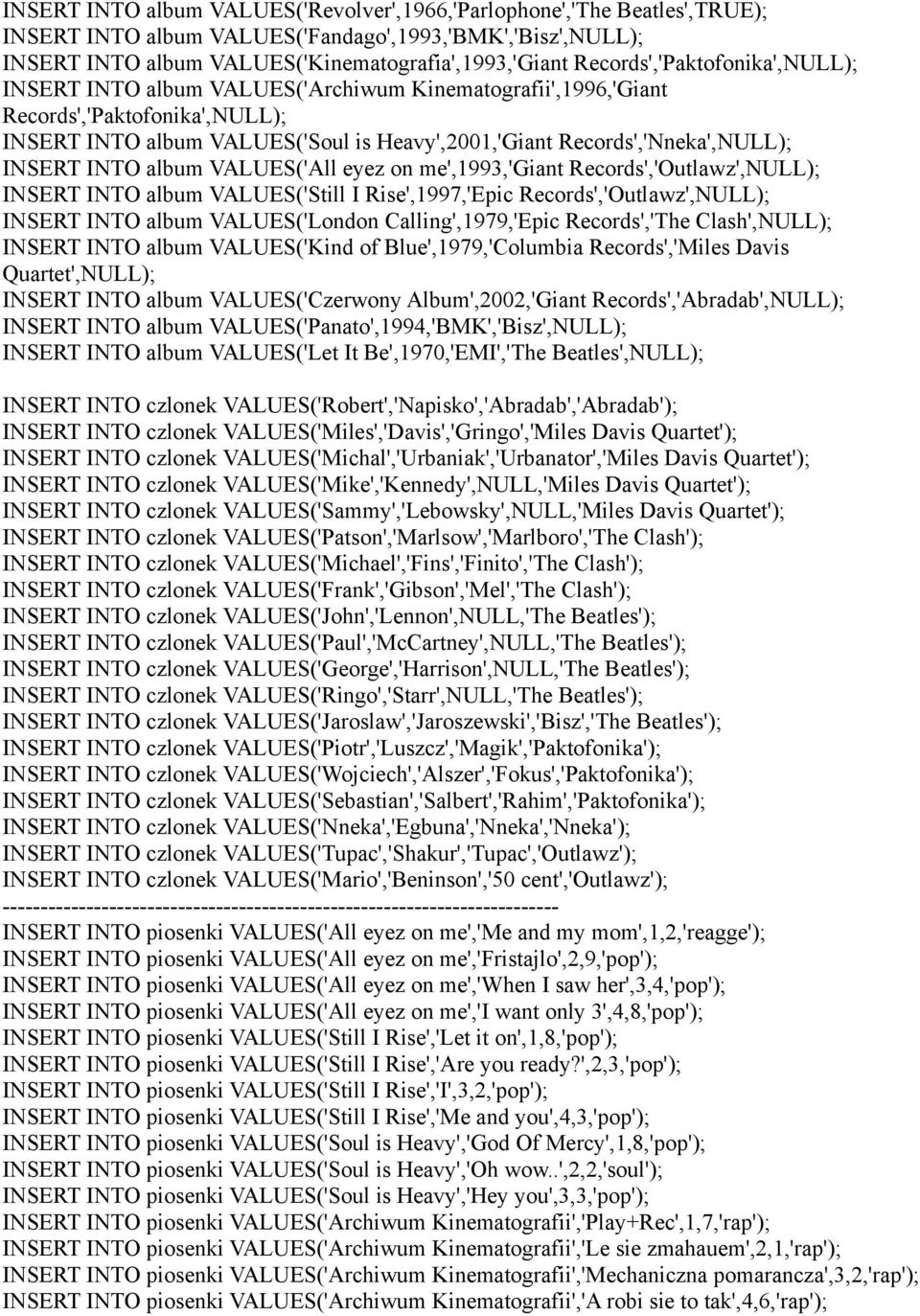 INSERT INTO album VALUES('All eyez on me',1993,'giant Records','Outlawz',NULL INSERT INTO album VALUES('Still I Rise',1997,'Epic Records','Outlawz',NULL INSERT INTO album VALUES('London