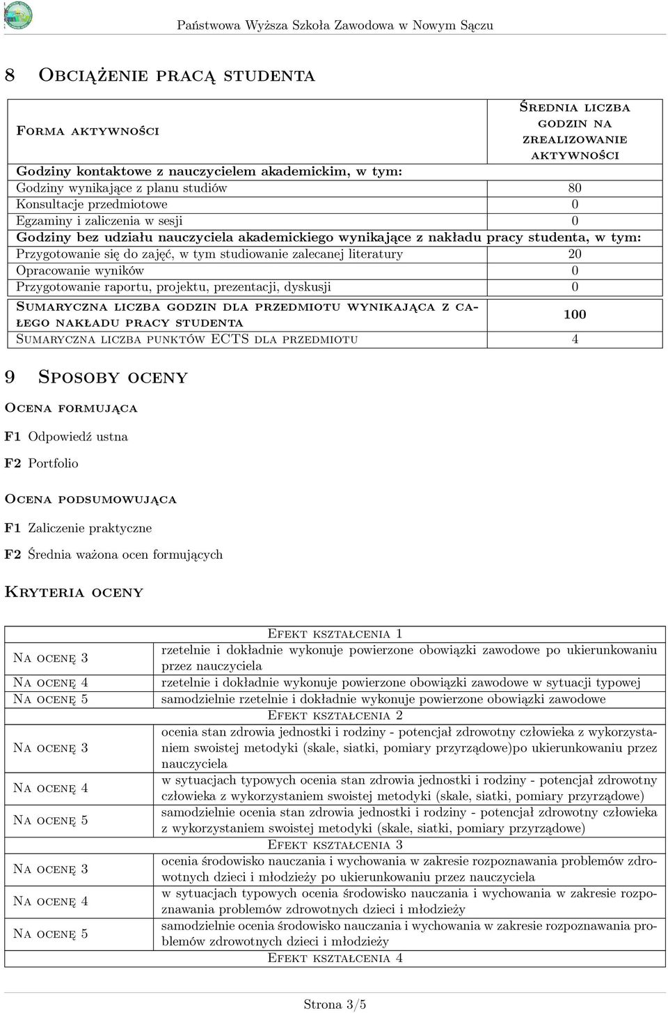 literatury 20 Opracowanie wyników 0 Przygotowanie raportu, projektu, prezentacji, dyskusji 0 Sumaryczna liczba godzin dla przedmiotu wynikająca z całego nakładu pracy studenta 100 Sumaryczna liczba