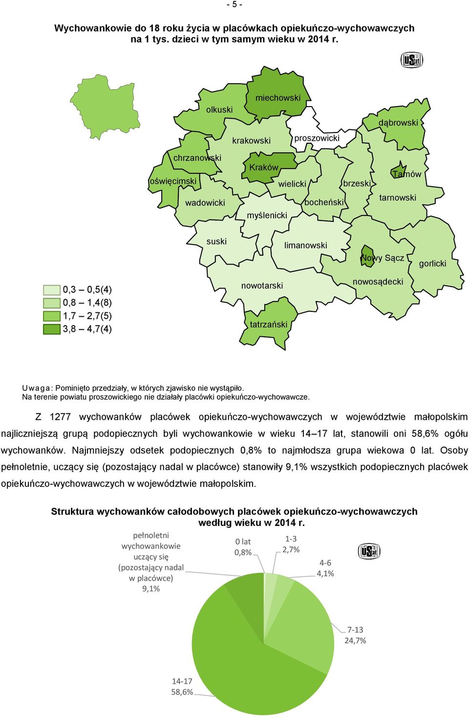 1,4(8) 1,7 2,7(5) 3,8 4,7(4) nowotarski tatrzański nowosądecki U wa ga: Pominięto przedziały, w których zjawisko nie wystąpiło.