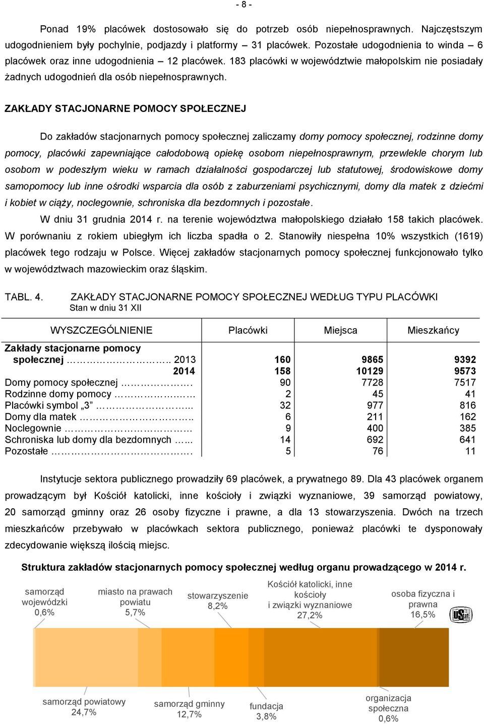 ZAKŁADY STACJONARNE POMOCY SPOŁECZNEJ Do zakładów stacjonarnych pomocy społecznej zaliczamy domy pomocy społecznej, rodzinne domy pomocy, placówki zapewniające całodobową opiekę osobom