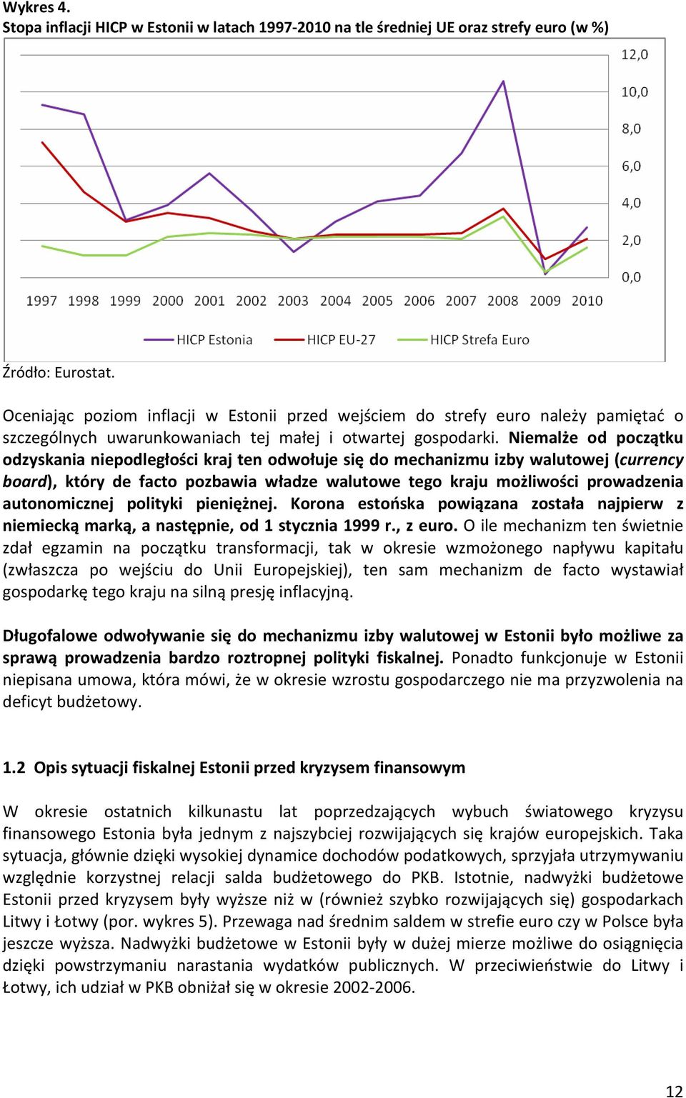 Niemalże od początku odzyskania niepodległości kraj ten odwołuje się do mechanizmu izby walutowej (currency board), który de facto pozbawia władze walutowe tego kraju możliwości prowadzenia