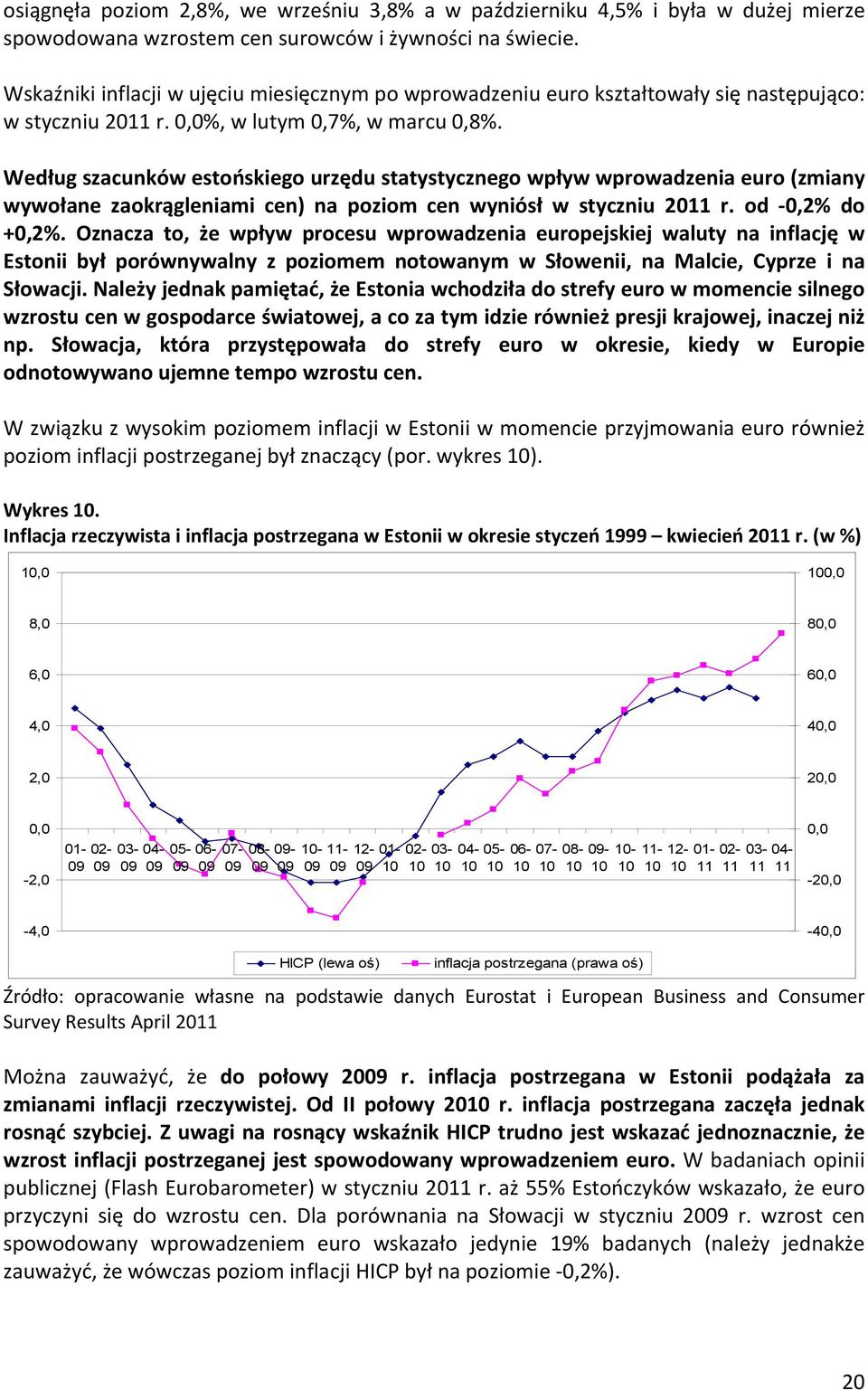 Według szacunków estońskiego urzędu statystycznego wpływ wprowadzenia euro (zmiany wywołane zaokrągleniami cen) na poziom cen wyniósł w styczniu 2011 r. od 0,2% do +0,2%.