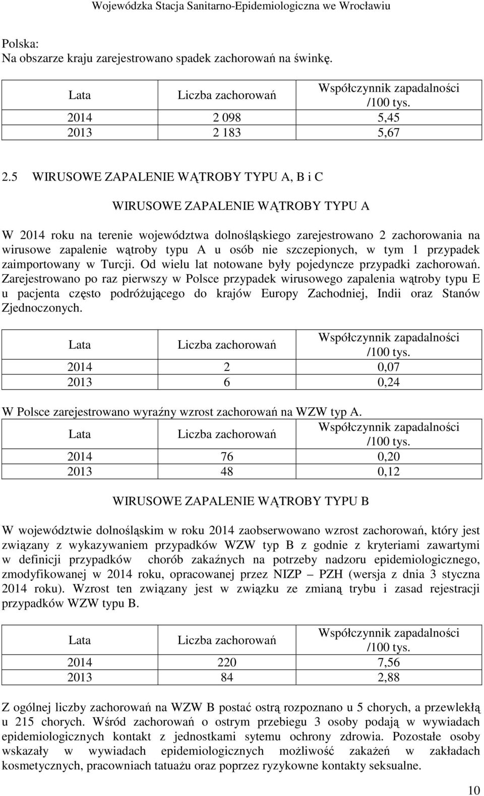 osób nie szczepionych, w tym 1 przypadek zaimportowany w Turcji. Od wielu lat notowane były pojedyncze przypadki zachorowań.