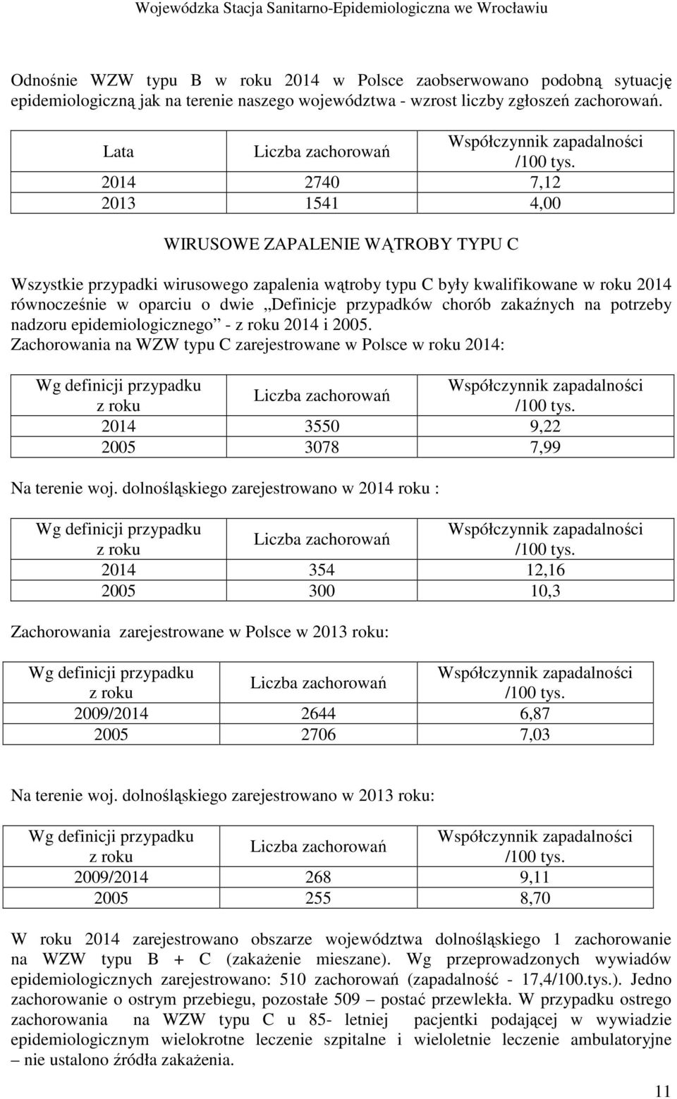 2014 2740 7,12 2013 1541 4,00 WIRUSOWE ZAPALENIE WĄTROBY TYPU C Wszystkie przypadki wirusowego zapalenia wątroby typu C były kwalifikowane w roku 2014 równocześnie w oparciu o dwie Definicje