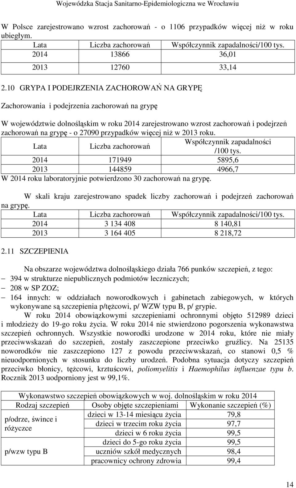 27090 przypadków więcej niŝ w 2013 roku. Lata Liczba zachorowań Współczynnik zapadalności /100 tys.