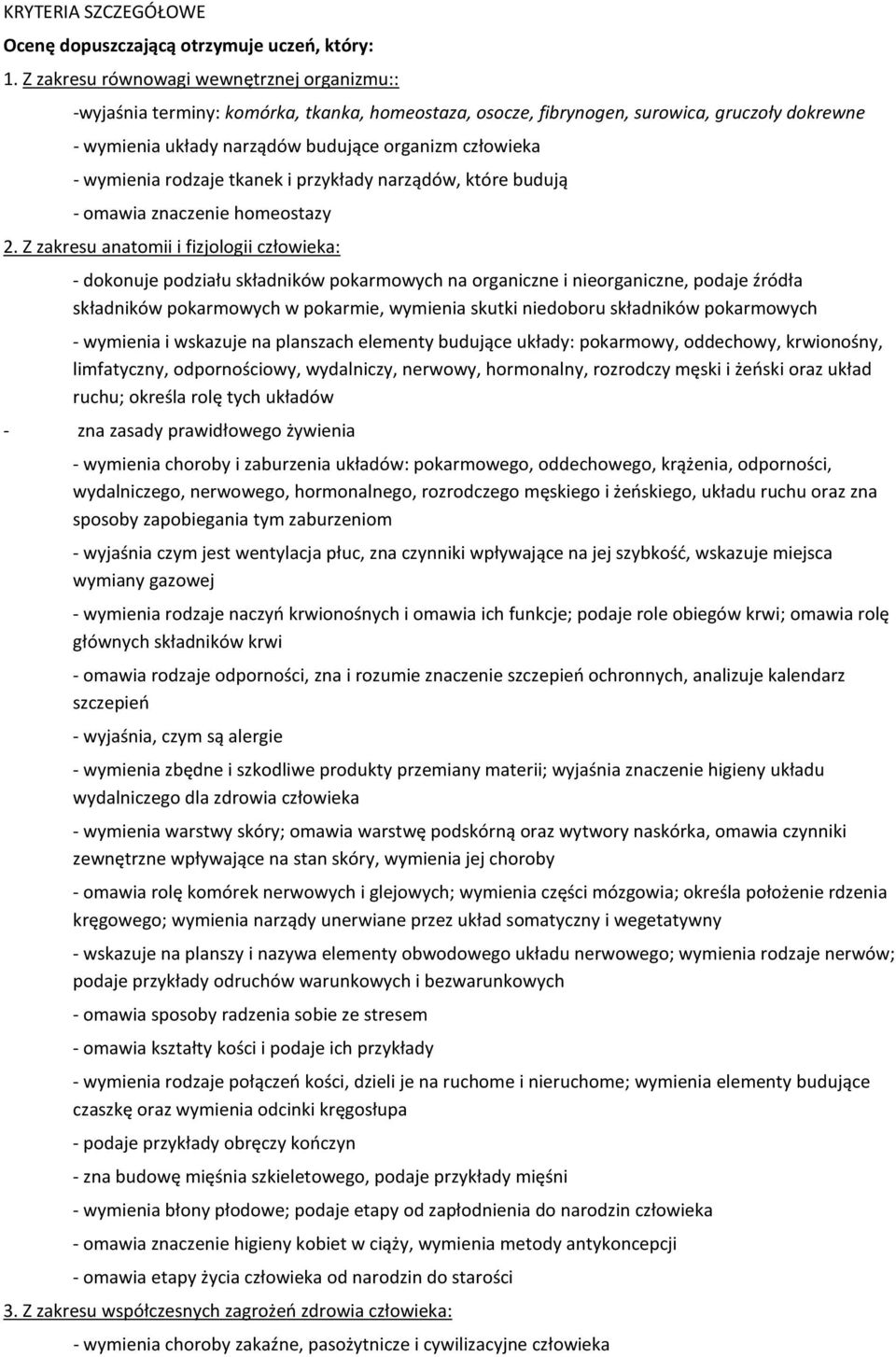 wymienia rodzaje tkanek i przykłady narządów, które budują - omawia znaczenie homeostazy - dokonuje podziału składników pokarmowych na organiczne i nieorganiczne, podaje źródła składników pokarmowych