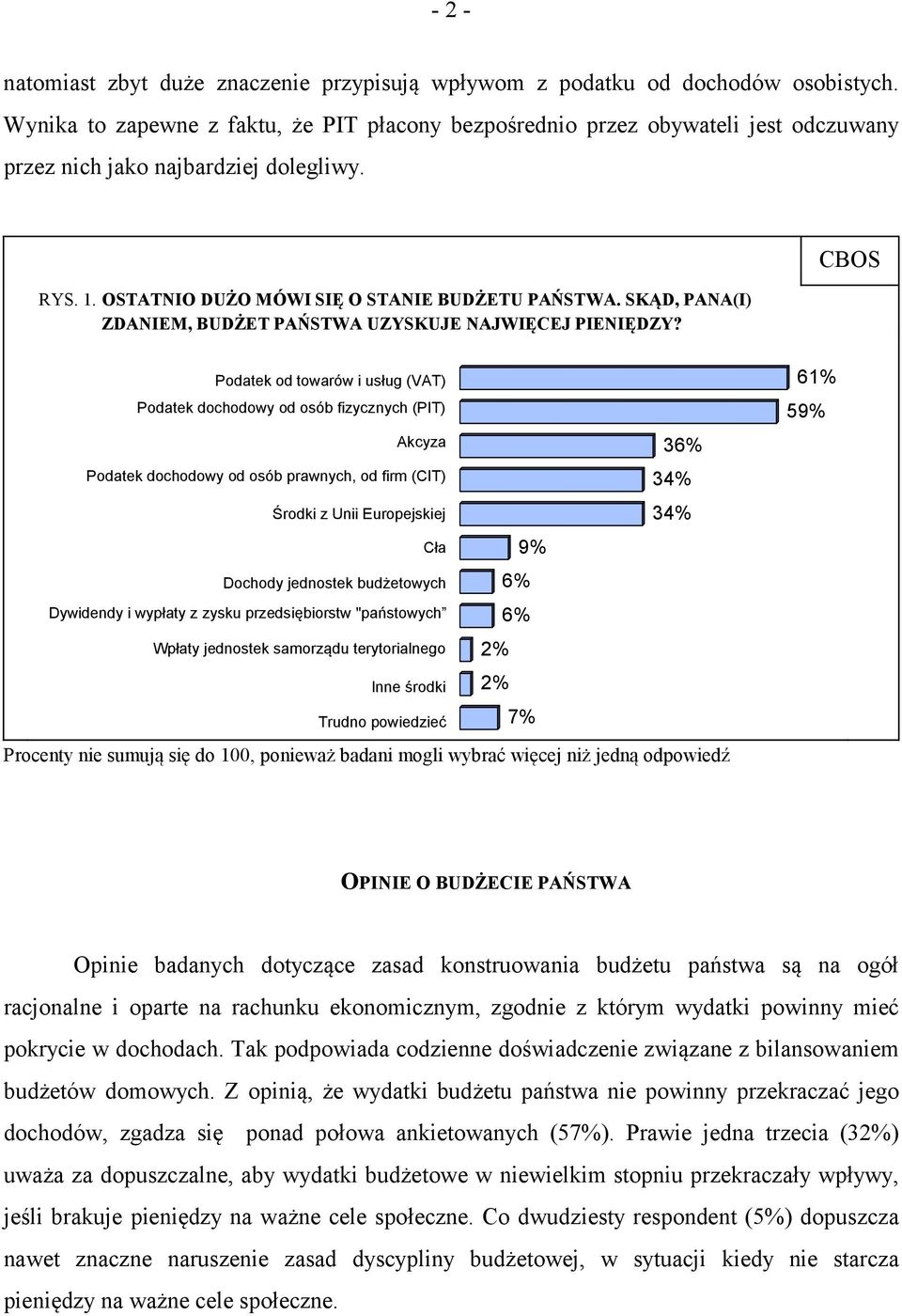 SKĄD, PANA(I) ZDANIEM, BUDŻET PAŃSTWA UZYSKUJE NAJWIĘCEJ PIENIĘDZY?