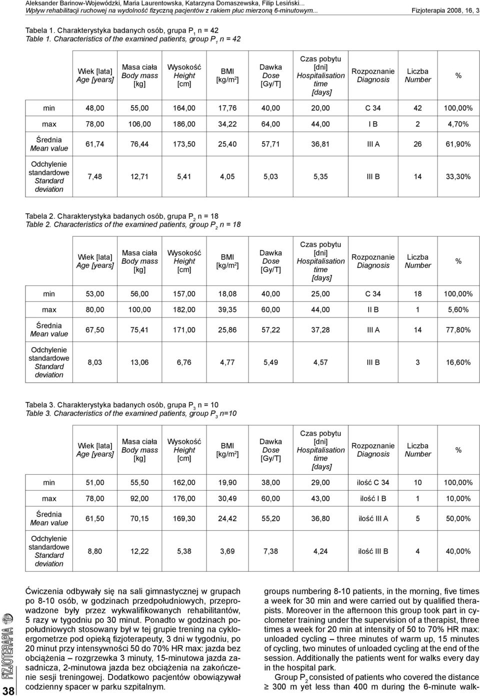 Characteristics of the examined patients, group P 1 n = 42 Wiek [lata] Age [years] Masa ciała Body mass [kg] Wysokość Height [cm] BMI [kg/m 2 ] Dawka Dose [Gy/T] Czas pobytu [dni] Hospitalisation