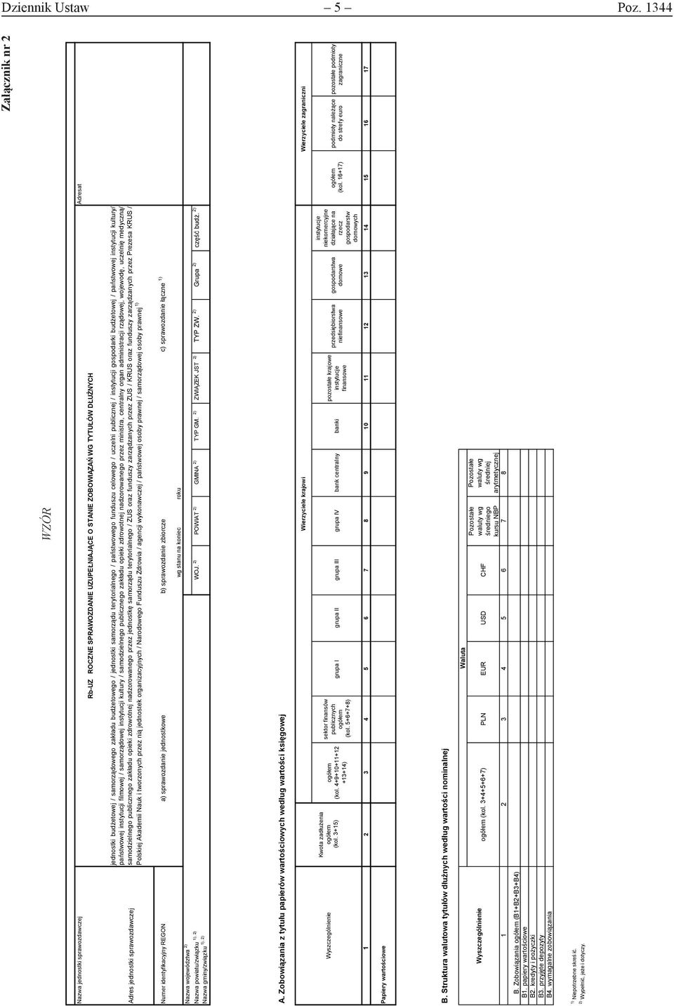 samorządowego zakładu budżetowego / jednostki samorządu terytorialnego / państwowego funduszu celowego / uczelni publicznej / instytucji gospodarki budżetowej / państwowej instytucji kultury/