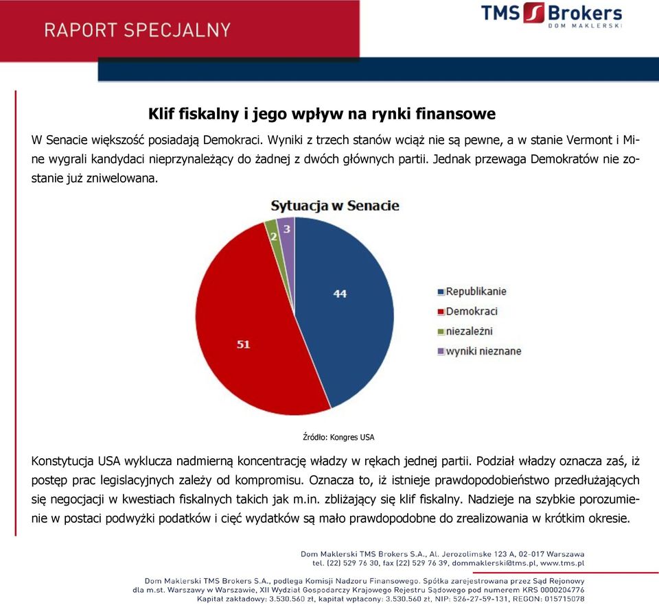 Jednak przewaga Demokratów nie zostanie już zniwelowana. Źródło: Kongres USA Konstytucja USA wyklucza nadmierną koncentrację władzy w rękach jednej partii.