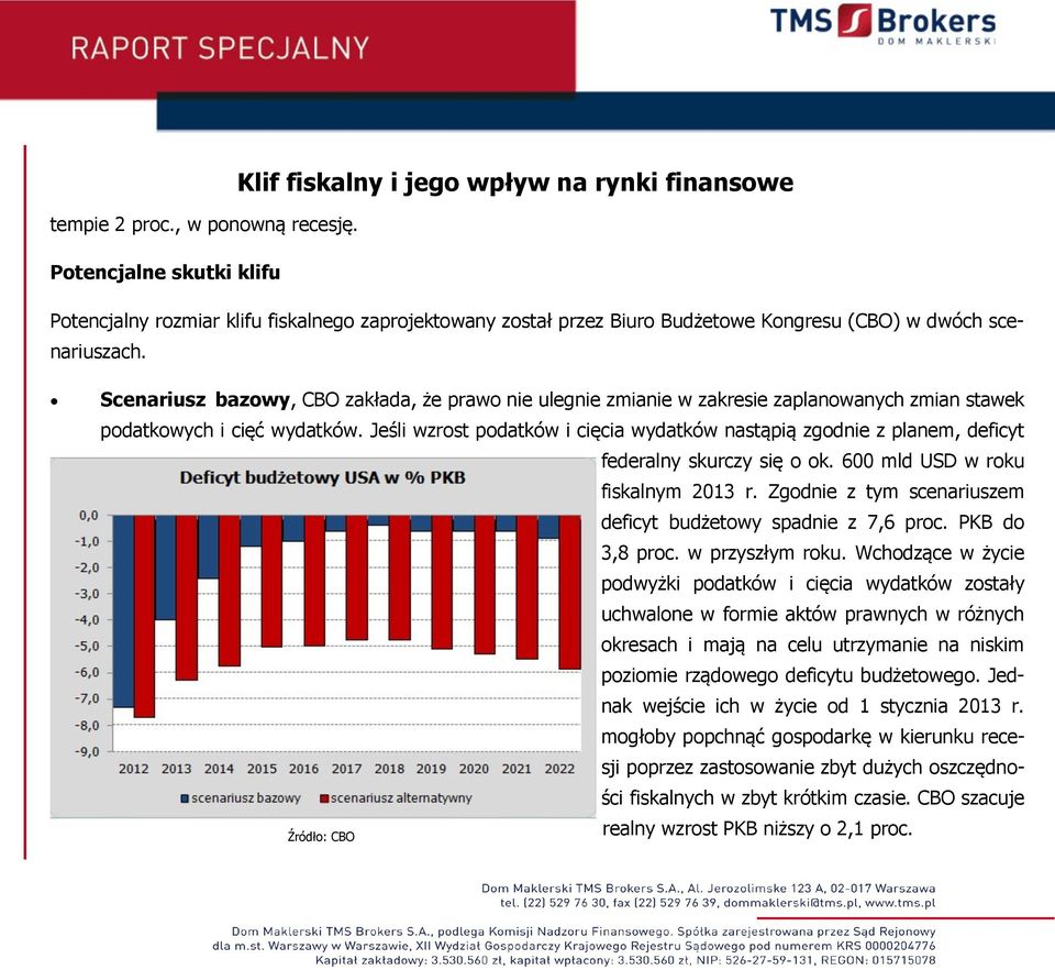 Jeśli wzrost podatków i cięcia wydatków nastąpią zgodnie z planem, deficyt federalny skurczy się o ok. 600 mld USD w roku fiskalnym 2013 r.